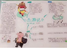 聚焦优化作业
