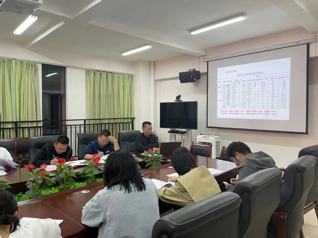 进一步明确目标
